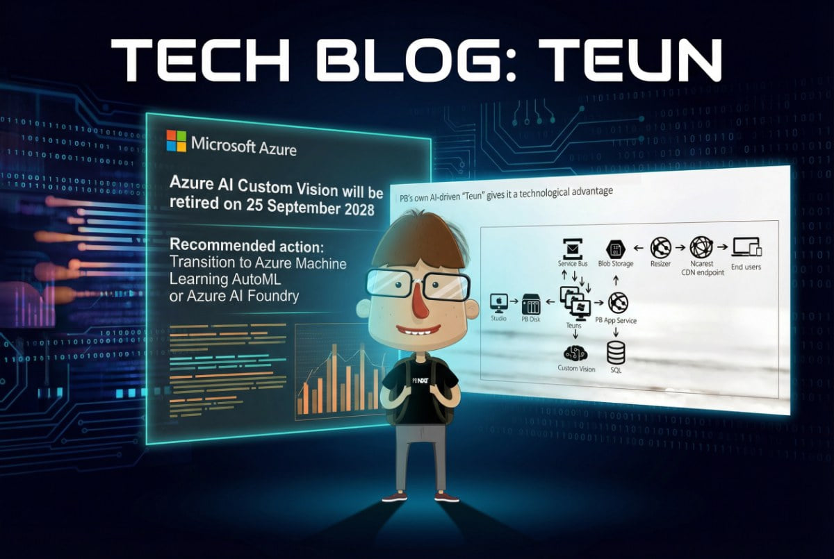 The End of an Era: Teun (2018–2026)